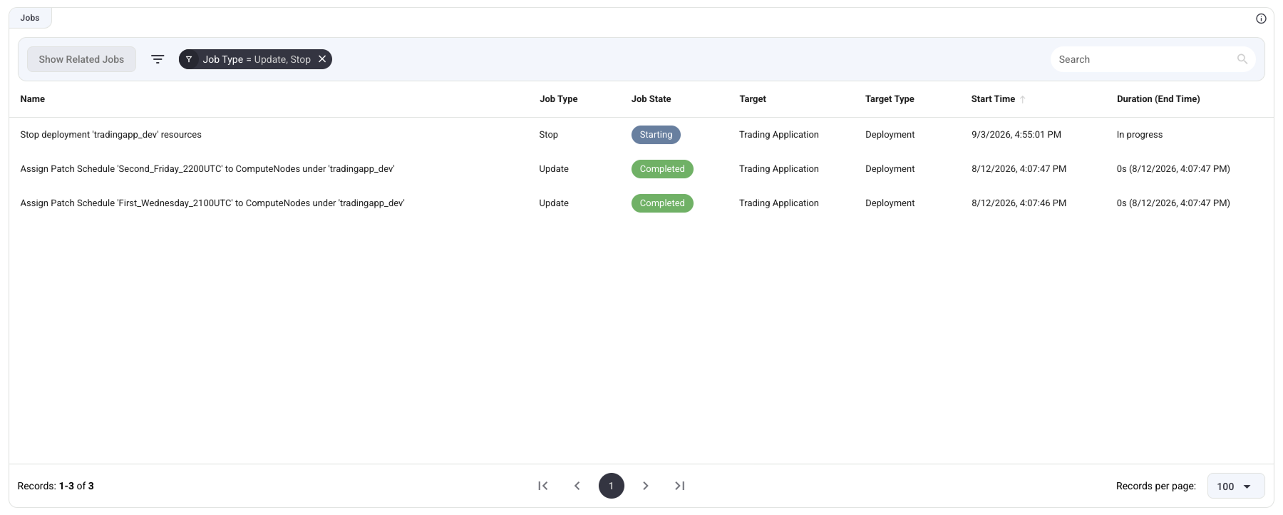 Jobs Widget