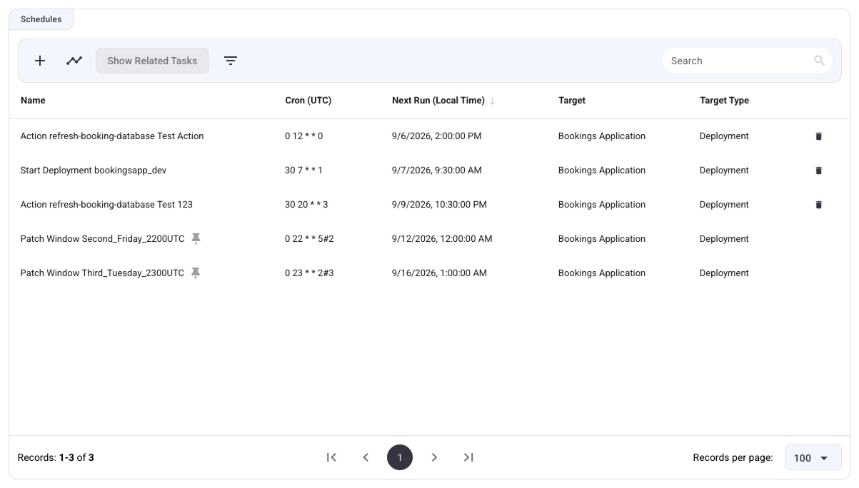 Schedules Widget